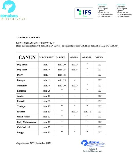 PRÓBKA Canun Invictus z jagnięciną 60g PRÓBKA Canun Invictus z jagnięciną 60g