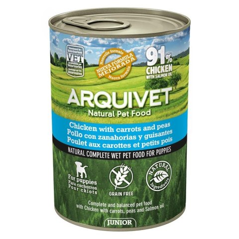 Wyprawka PREMIUM ARQUIVET Wyprawka PREMIUM ARQUIVET