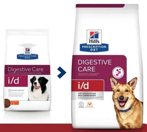 Hill's Prescription Diet i/d Canine 1,5kg Hill's Prescription Diet i/d Canine 1,5kg