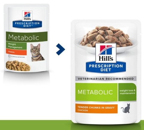 Hill's Prescription Diet Metabolic Feline saszetka 85g Hill's Prescription Diet Metabolic Feline saszetka 85g