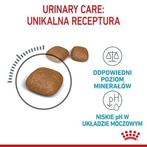 Royal Canin Urinary Care karma sucha dla kotów dorosłych, ochrona dolnych dróg moczowych 4kg Royal Canin Urinary Care karma sucha dla kotów dorosłych, ochrona dolnych dróg moczowych 4kg