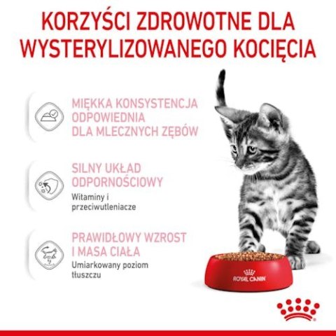 Royal Canin Kitten Sterilised karma mokra w sosie dla kociąt od 6 do 12 miesiąca życia, sterylizowanych saszetka 85g Royal Canin Kitten Sterilised karma mokra w sosie dla kociąt od 6 do 12 miesiąca życia, sterylizowanych saszetka 85g