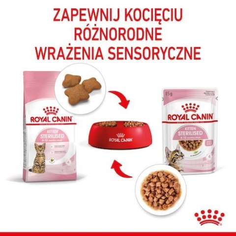 Royal Canin Kitten Sterilised karma mokra w sosie dla kociąt od 6 do 12 miesiąca życia, sterylizowanych saszetka 85g Royal Canin Kitten Sterilised karma mokra w sosie dla kociąt od 6 do 12 miesiąca życia, sterylizowanych saszetka 85g