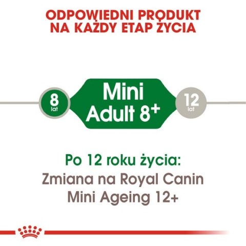 Royal Canin Mini Adult 8+ karma sucha dla psów starszych od 8 do 12 roku życia, ras małych 8kg Royal Canin Mini Adult 8+ karma sucha dla psów starszych od 8 do 12 roku życia, ras małych 8kg