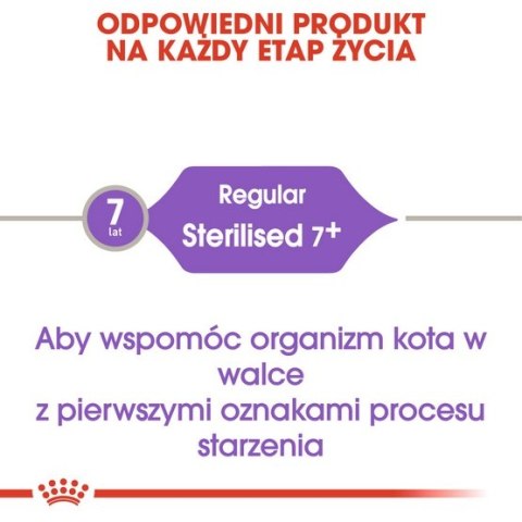 Royal Canin Sterilised 7+ karma sucha dla kotów dorosłych, od 7 do 12 roku życia, sterylizowanych 10kg Royal Canin Sterilised 7+ karma sucha dla kotów dorosłych, od 7 do 12 roku życia, sterylizowanych 10kg