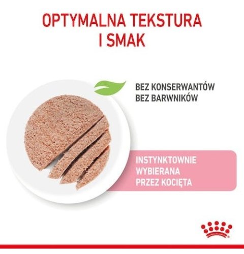 Royal Canin Kitten pasztet (loaf) karma mokra dla kociąt do 12 miesiąca życia saszetka 85g Royal Canin Kitten pasztet (loaf) karma mokra dla kociąt do 12 miesiąca życia saszetka 85g