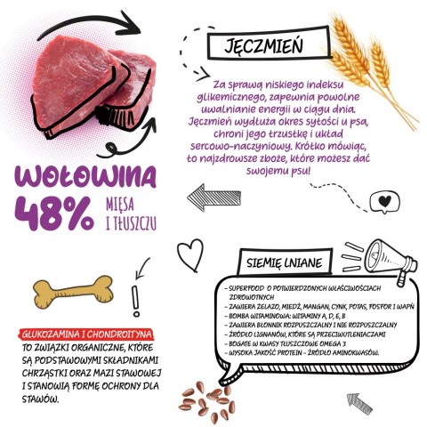 Barkitos wołowina z ryżem 18 kg Barkitos wołowina z ryżem 18 kg