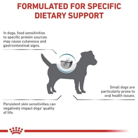 Royal Canin Veterinary Diet Canine Anallergenic Small 1,5kg Royal Canin Veterinary Diet Canine Anallergenic Small 1,5kg