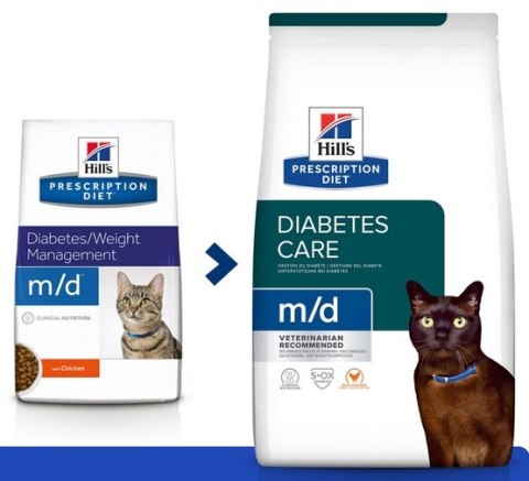 Hill's Prescription Diet m/d Feline 1.5kg Hill's Prescription Diet m/d Feline 1.5kg