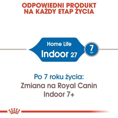 Royal Canin Indoor karma sucha dla kotów dorosłych, przebywających wyłącznie w domu 400g Royal Canin Indoor karma sucha dla kotów dorosłych, przebywających wyłącznie w domu 400g