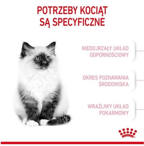Royal Canin Kitten karma sucha dla kociąt od 4 do 12 miesiąca życia 400g Royal Canin Kitten karma sucha dla kociąt od 4 do 12 miesiąca życia 400g