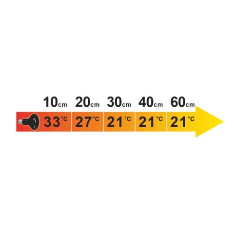 Żarówka Terra Night Heat Black 100W Żarówka Terra Night Heat Black 100W