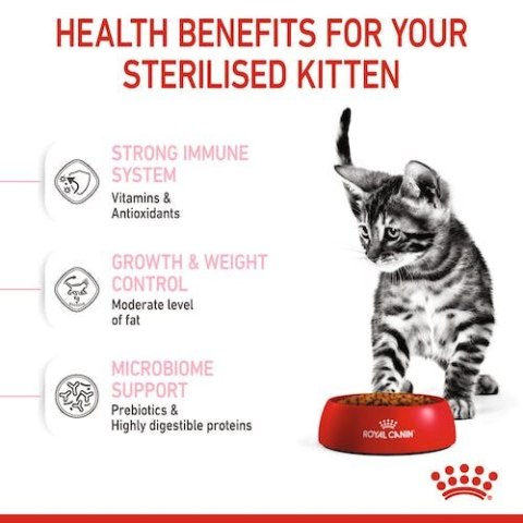 Royal Canin Kitten Sterilised karma sucha dla kociąt od 4 do 12 miesiąca życia, sterylizowanych 400g Royal Canin Kitten Sterilised karma sucha dla kociąt od 4 do 12 miesiąca życia, sterylizowanych 400g