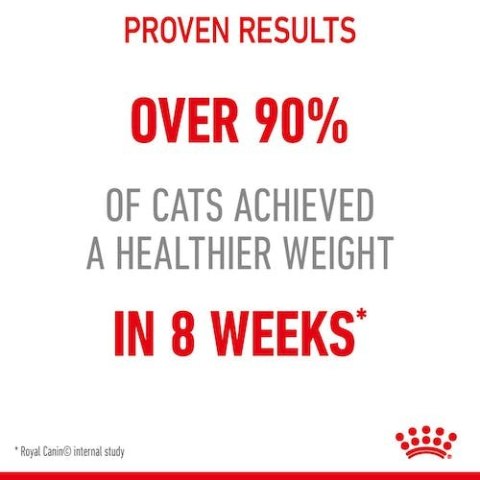 Royal Canin Light Weight Care w galaretce karma mokra dla kotów dorosłych, z tendencją do nadwagi saszetka 85g Royal Canin Light Weight Care w galaretce karma mokra dla kotów dorosłych, z tendencją do nadwagi saszetka 85g
