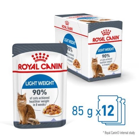Royal Canin Light Weight Care w galaretce karma mokra dla kotów dorosłych, z tendencją do nadwagi saszetka 85g Royal Canin Light Weight Care w galaretce karma mokra dla kotów dorosłych, z tendencją do nadwagi saszetka 85g