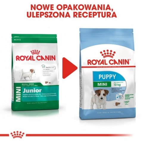 Royal Canin Mini Puppy karma sucha dla szczeniąt, od 2 do 10 miesiąca życia, ras małych 800g Royal Canin Mini Puppy karma sucha dla szczeniąt, od 2 do 10 miesiąca życia, ras małych 800g