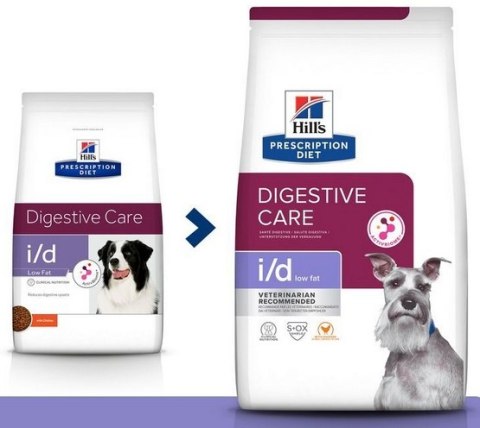 Hill's Prescription Diet i/d Low Fat Canine 1,5kg Hill's Prescription Diet i/d Low Fat Canine 1,5kg
