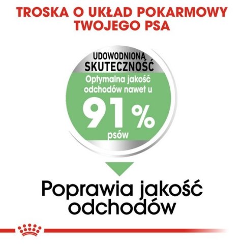 Royal Canin Medium Digestive Care karma sucha dla psów dorosłych, ras średnich o wrażliwym przewodzie pokarmowym 3kg Royal Canin Medium Digestive Care karma sucha dla psów dorosłych, ras średnich o wrażliwym przewodzie pokarmowym 3kg