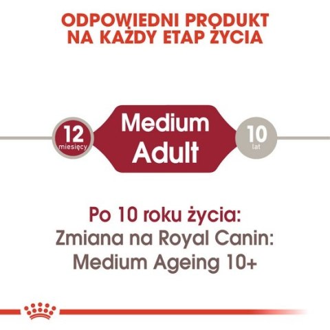 Royal Canin Medium Adult karma mokra w sosie dla psów dorosłych, ras średnich saszetika 140g Royal Canin Medium Adult karma mokra w sosie dla psów dorosłych, ras średnich saszetika 140g