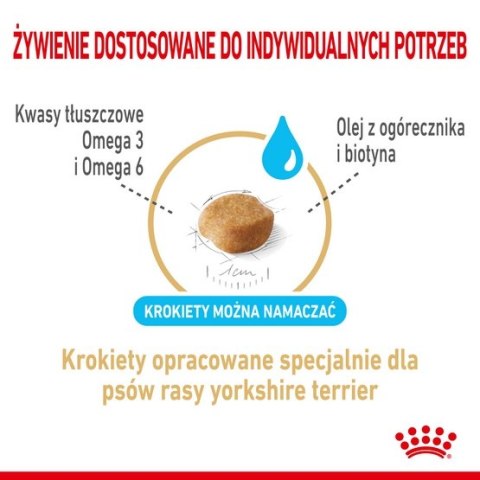 Royal Canin Yorkshire Terrier Adult 8+ karma sucha dla psów starszych rasy yorkshire terrier 1,5kg Royal Canin Yorkshire Terrier Adult 8+ karma sucha dla psów starszych rasy yorkshire terrier 1,5kg